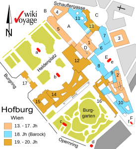 План Хофбурга, Bgabel