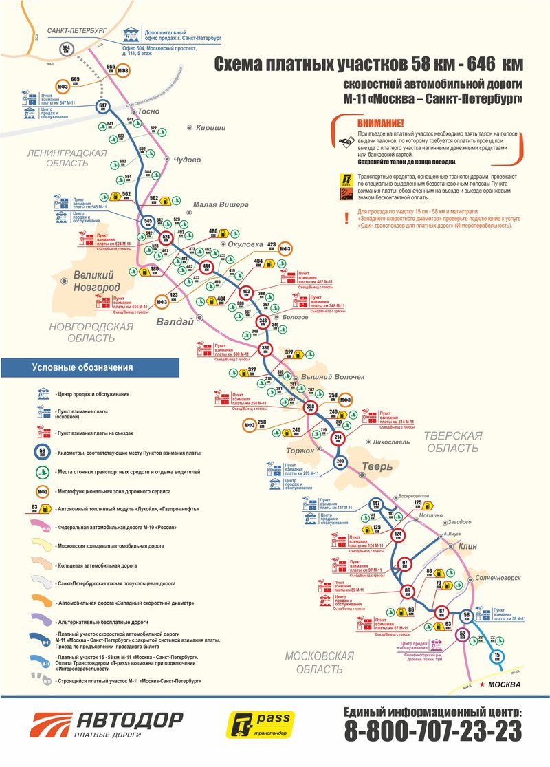 Схема шоссе М-11, Москва-Санкт-Петербург